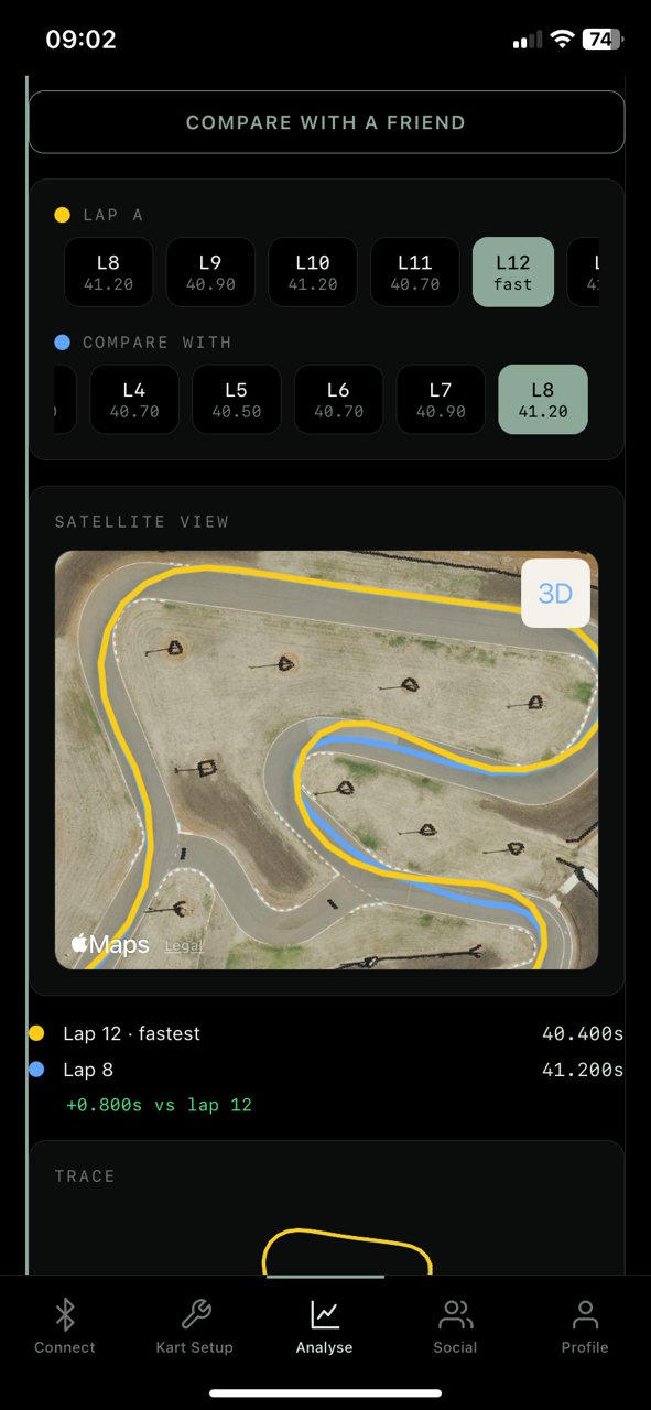 Racing line comparison: lap 12 in yellow against lap 8 in blue on satellite imagery, with a Compare With a Friend button