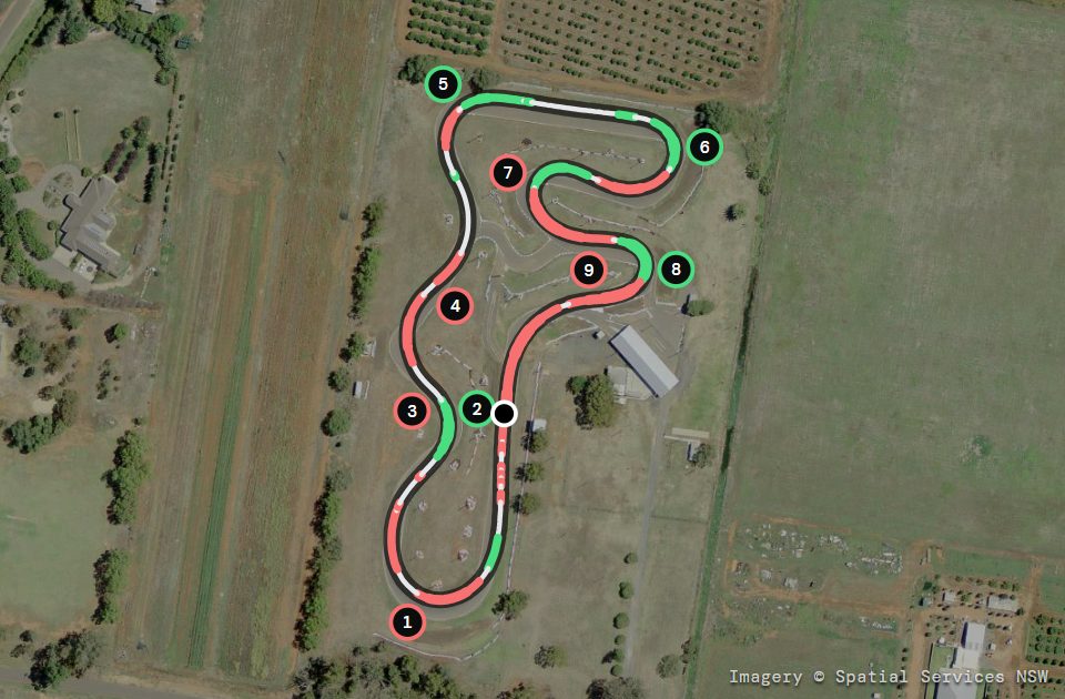 Corner-by-corner gap map of a real lap at Griffith Kart Club on an aerial photo